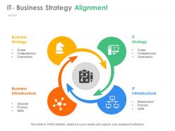 It business strategy alignment powerpoint ideas