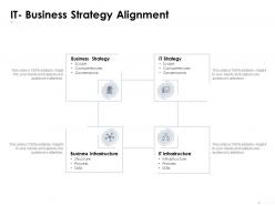 It business strategy alignment server ppt powerpoint presentation ideas maker
