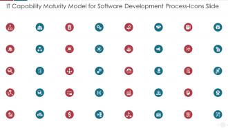 IT Capability Maturity Model For Software Development Process Icons Slide