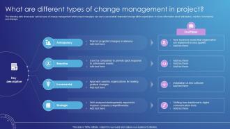 IT Change Management What Are Different Types Of Change Management Ppt Template PM SS V