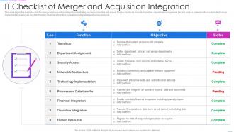 IT Checklist Of Merger And Acquisition Integration
