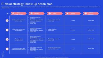 IT Cloud Strategy Follow Up Action Plan