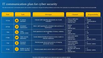 It Communication Plan For Cyber Security