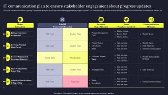 IT Communication Plan To Ensure Stakeholder Engagement Develop Business Aligned IT Strategy