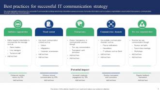 It Communication Strategy Powerpoint Ppt Template Bundles Designed Interactive