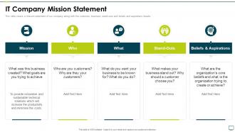 It company mission statement business strategy best practice tools templates set 3