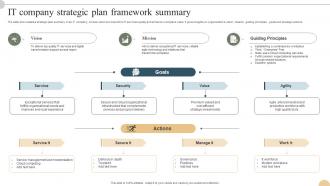 IT Company Strategic Plan Framework Summary