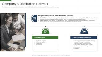 It Companys Business Introduction Distribution Network