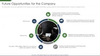 It Companys Business Introduction Future Opportunities For The Company