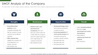 IT Companys Business Introduction Powerpoint Presentation Slides
