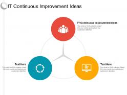 It continuous improvement ideas ppt powerpoint presentation ideas styles cpb