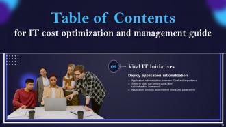 IT Cost Optimization And Management Guide Powerpoint Presentation Slides Strategy CD V Ideas Attractive