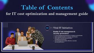 IT Cost Optimization And Management Guide Powerpoint Presentation Slides Strategy CD V Unique Attractive