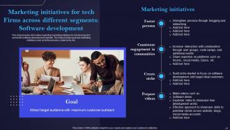IT Cost Optimization And Management Guide Powerpoint Presentation Slides Strategy CD V Professional Attractive