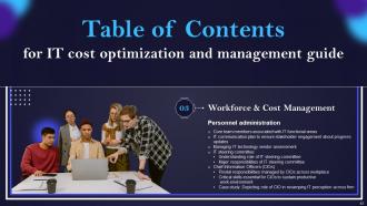 IT Cost Optimization And Management Guide Powerpoint Presentation Slides Strategy CD V Impressive Attractive