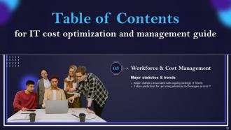 IT Cost Optimization And Management Guide Powerpoint Presentation Slides Strategy CD V Images Graphical