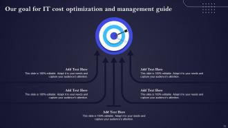 IT Cost Optimization And Management Guide Powerpoint Presentation Slides Strategy CD V Compatible Graphical