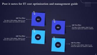 IT Cost Optimization And Management Guide Powerpoint Presentation Slides Strategy CD V Researched Graphical