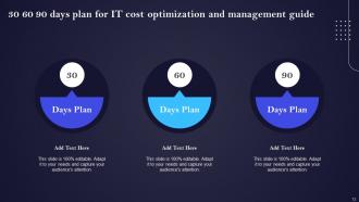 IT Cost Optimization And Management Guide Powerpoint Presentation Slides Strategy CD V Designed Graphical
