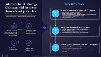 IT Cost Optimization And Management Initiatives For IT Strategy Alignment Foundational Strategy SS