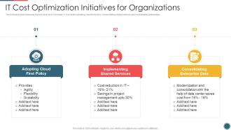 IT Cost Optimization Initiatives For Organizations