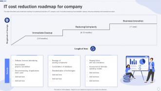 IT Cost Reduction Roadmap For Company