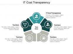 It cost transparency ppt powerpoint presentation inspiration infographics cpb