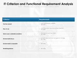 IT Criterion And Functional Requirement Analysis