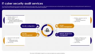 IT Cyber Security Audit Services