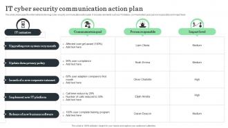 IT Cyber Security Communication Action Plan