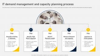 IT Demand Management And Capacity Planning Process