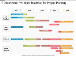 It department five years roadmap for project planning