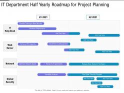 It department half yearly roadmap for project planning