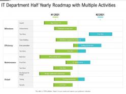 It department half yearly roadmap with multiple activities