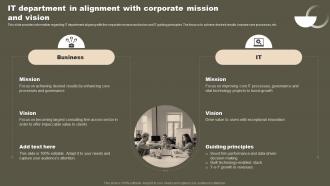 IT Department In Alignment With Corporate Mission Strategic Initiatives To Boost IT Strategy SS V