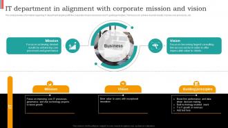 It Department In Alignment With Mission And Vision Cios Guide For It Strategy Strategy SS V