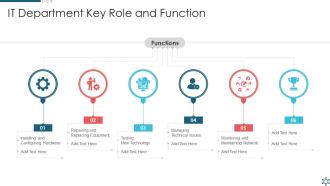 It Department Key Role And Function