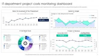 IT Department Project Costs Monitoring Dashboard
