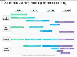 It department quarterly roadmap for project planning