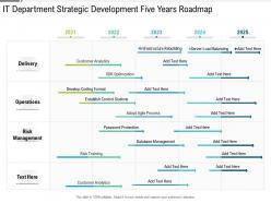 It department strategic development five years roadmap