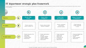 IT Department Strategic Plan Framework
