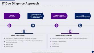 It Due Diligence Approach Due Diligence In Merger And Acquisition