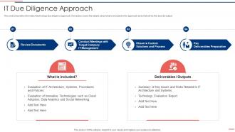 It Due Diligence Approach Due Diligence Process In M And A Transactions