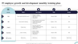 IT Employee Growth And Development Monthly Training Plan