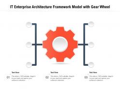 It enterprise architecture framework model with gear wheel