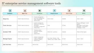 IT Enterprise Service Management Software Tools