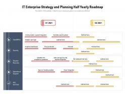 It enterprise strategy and planning half yearly roadmap