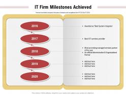 It firm milestones achieved 2016 to 2020 years ppt powerpoint presentation model