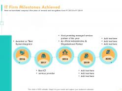 It firm milestones achieved partner ppt powerpoint presentation guide