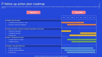IT Follow Up Action Plan Roadmap
